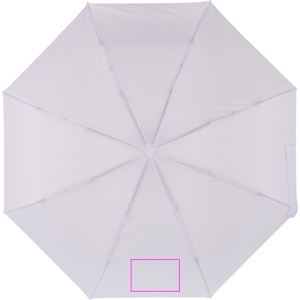 Parasol automatyczny