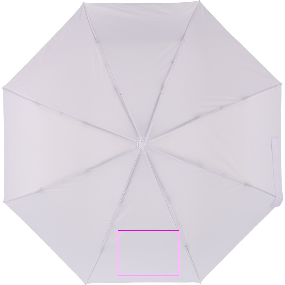 Parasol automatyczny
