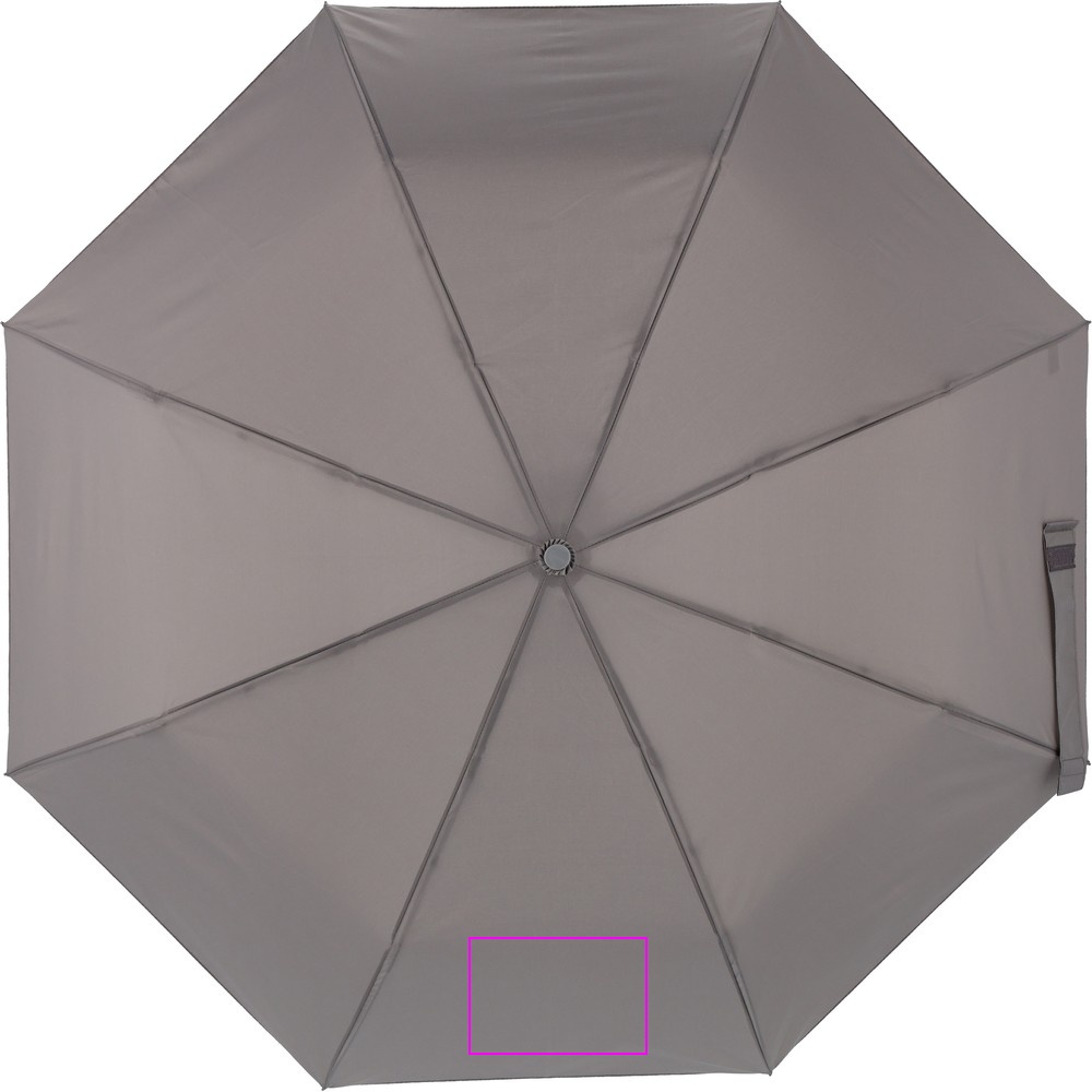 Parasol automatyczny