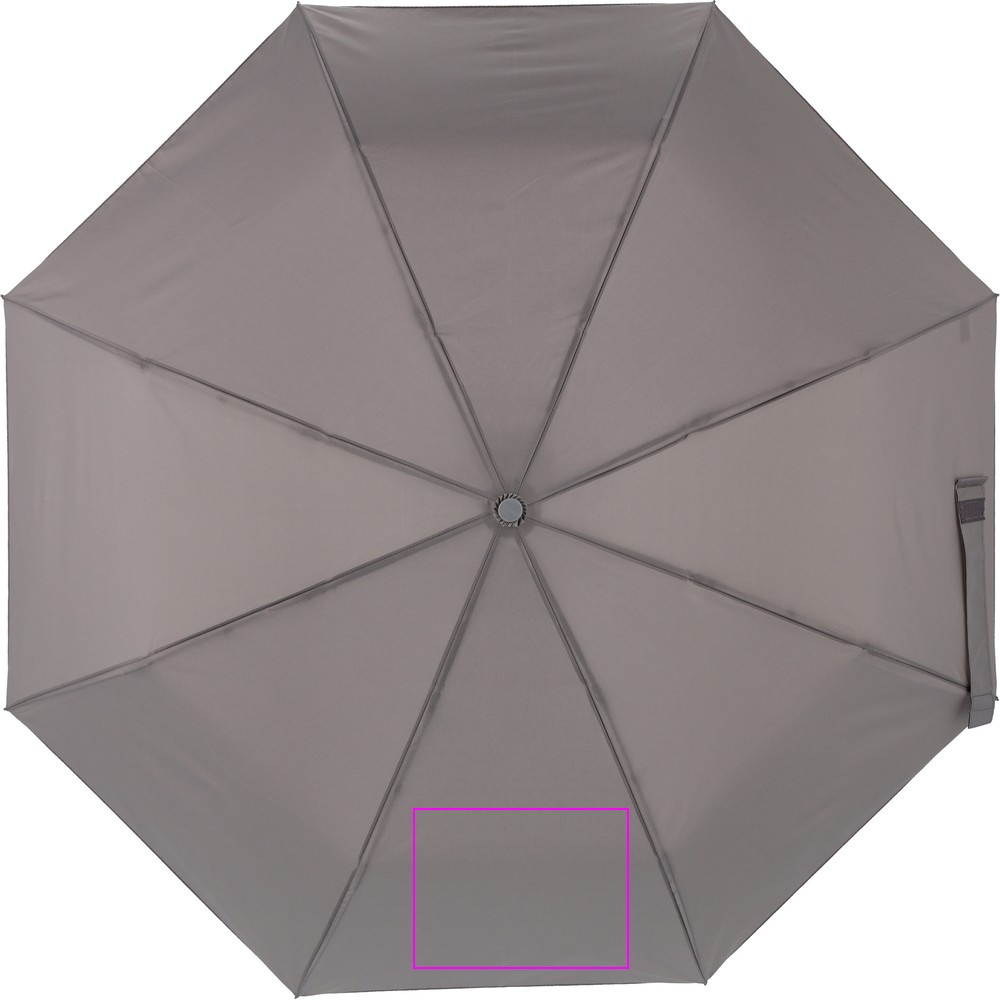 Parasol automatyczny